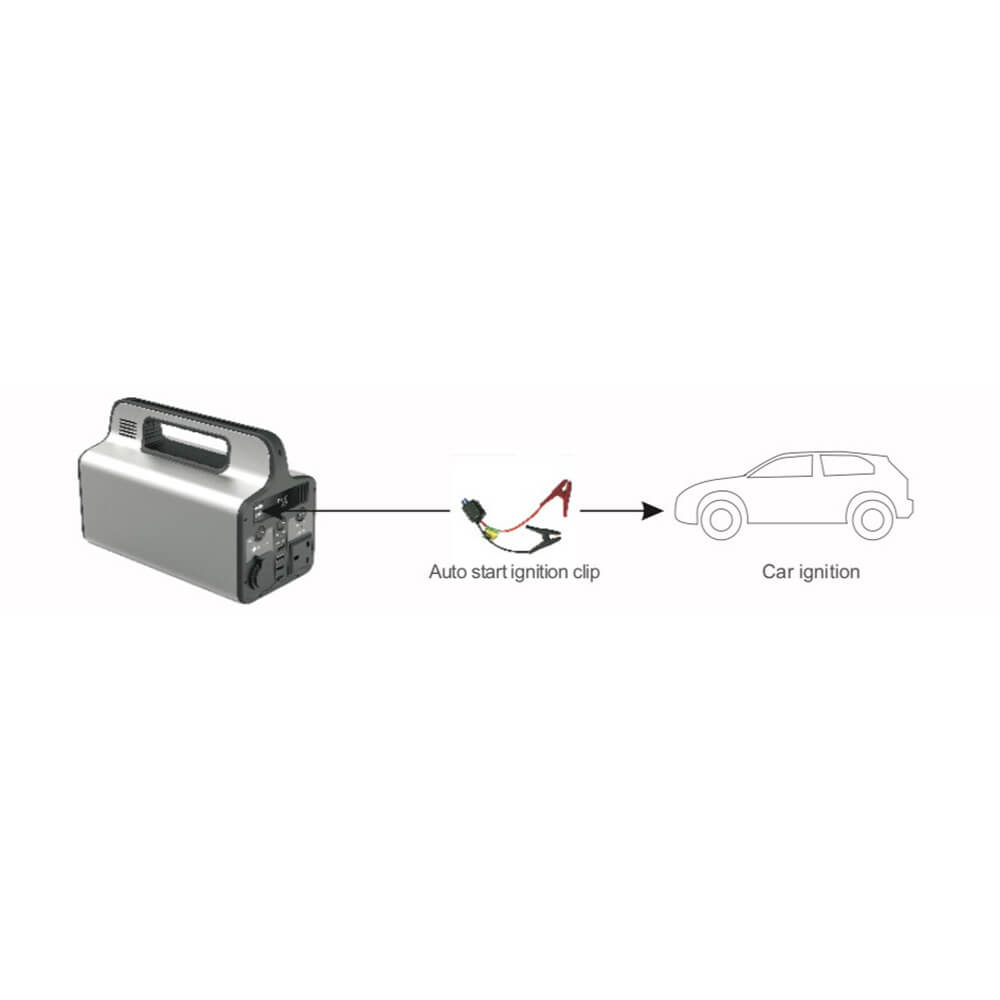 portable_power_station_ds-pps-300a_auto_start