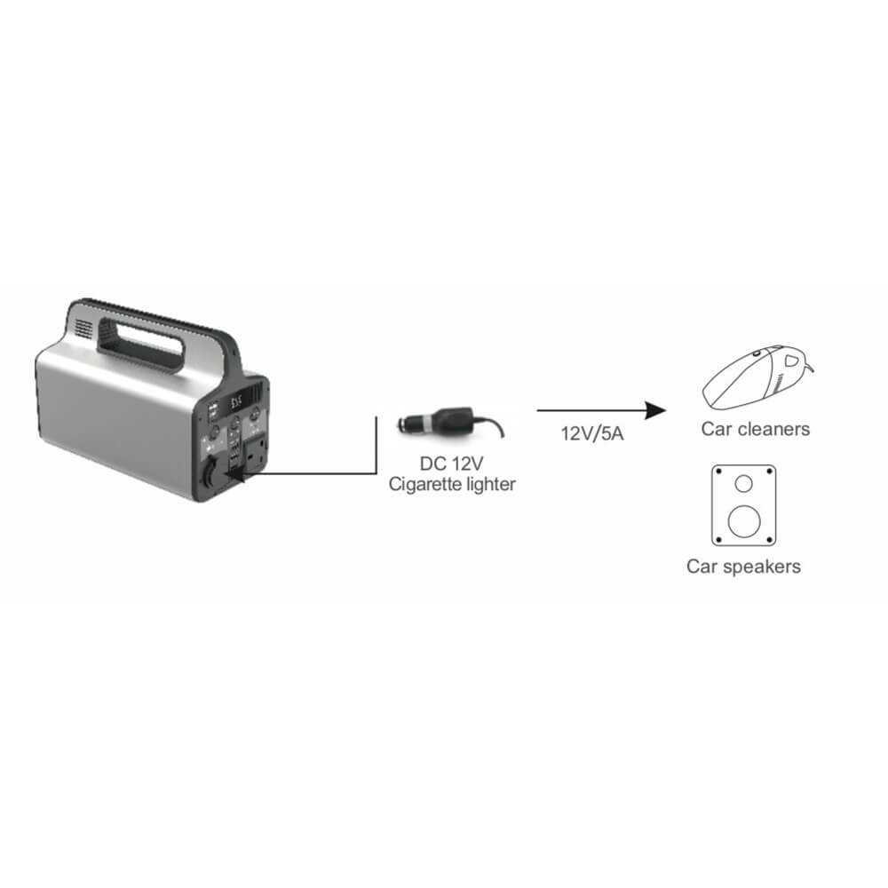 portable_power_station_ds-pps-300a_dc12v5a_output