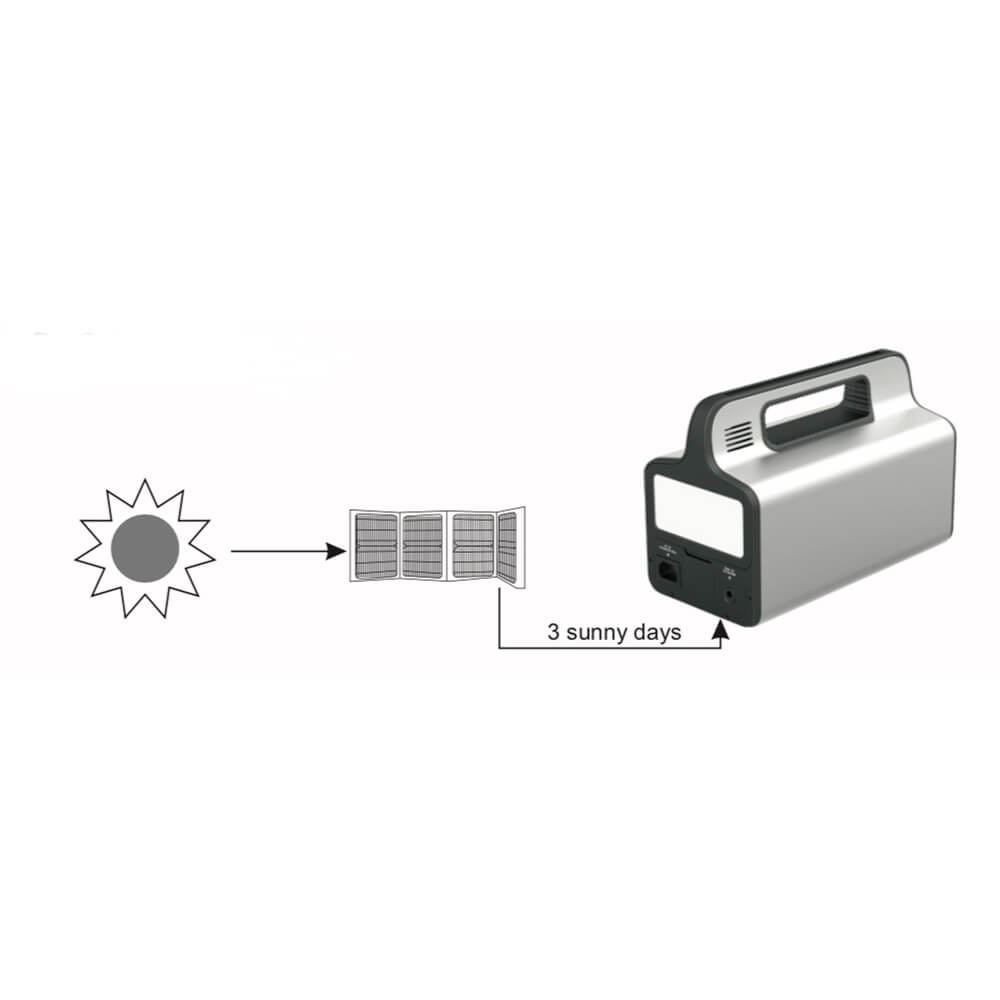 portable_power_station_ds-pps-300a_solar_charging